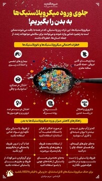 جلوی ورود میکروپلاستیک‌ها به بدن را بگیریم!