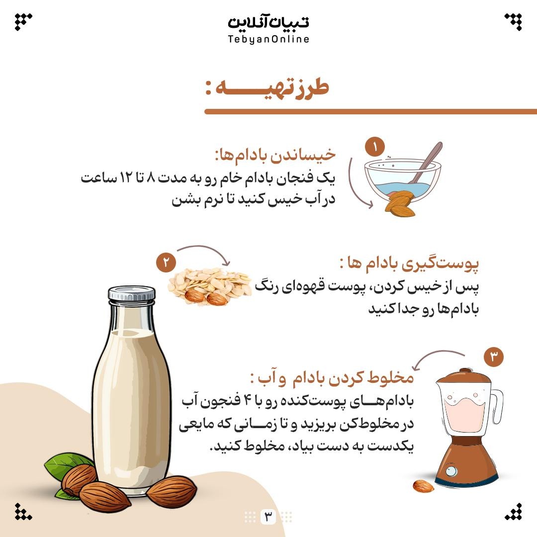 شیر بادام خانگی؛ نوشیدنی سلامت‌بخش برای همه