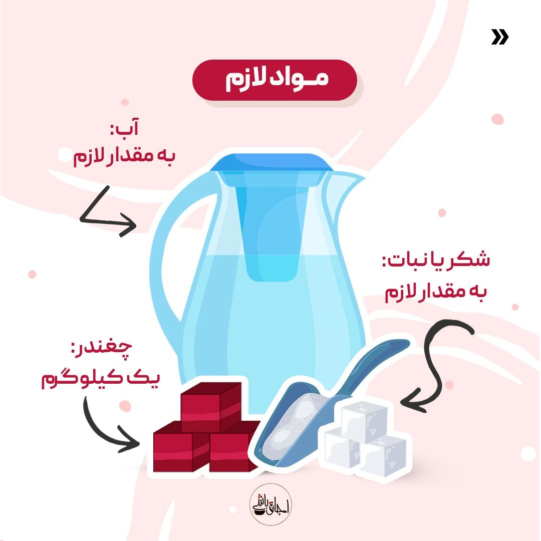 ترفندهای خوشمزهتر کردن لبو