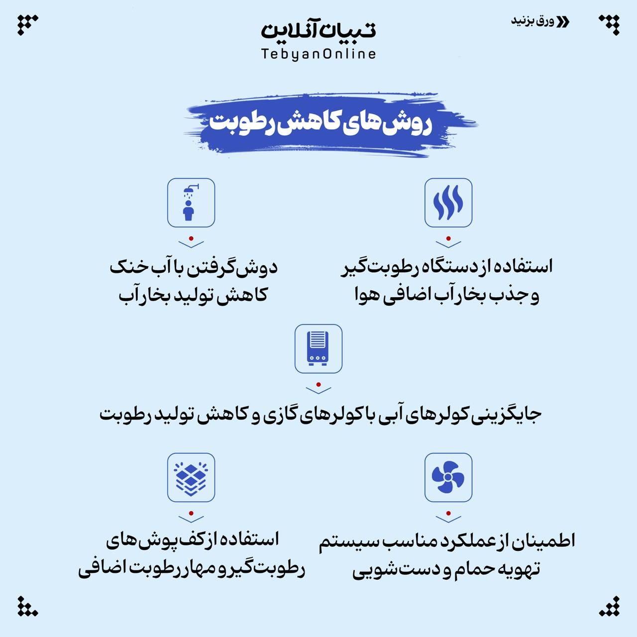 رطوبت ایدهآل خونه رو اینجوری تنظیم کن!