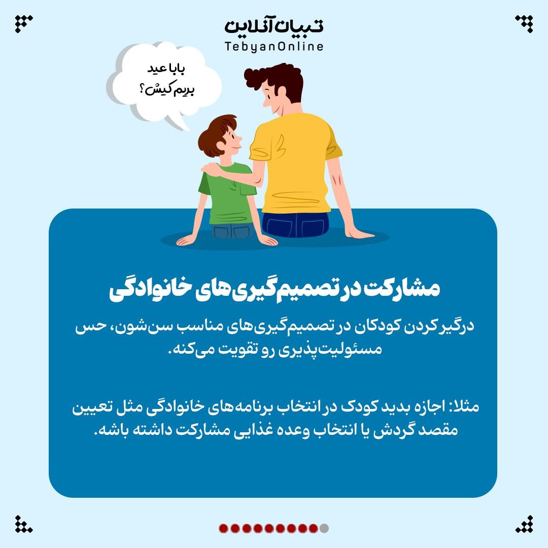 مسئولیتپذیری رو از سن پایین به بچهها یاد بدیم!