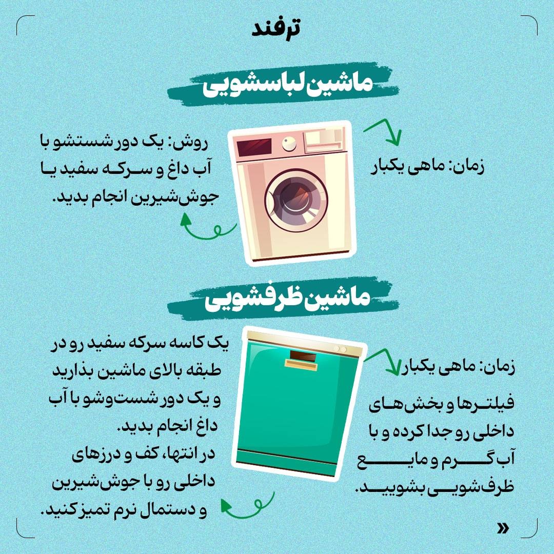 لوازم برقی رو چند وقت یکبار و چطوری تمیز کنیم؟