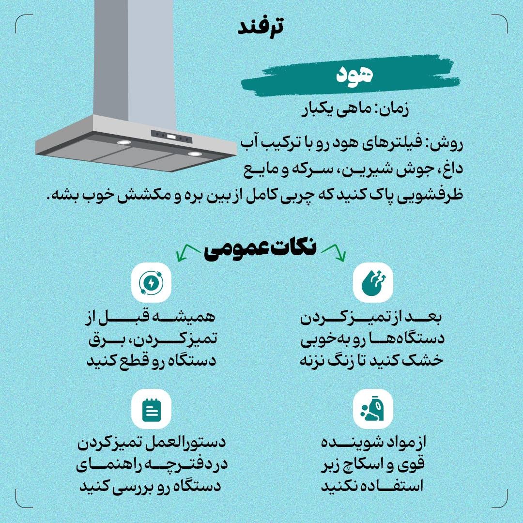 لوازم برقی رو چند وقت یکبار و چطوری تمیز کنیم؟