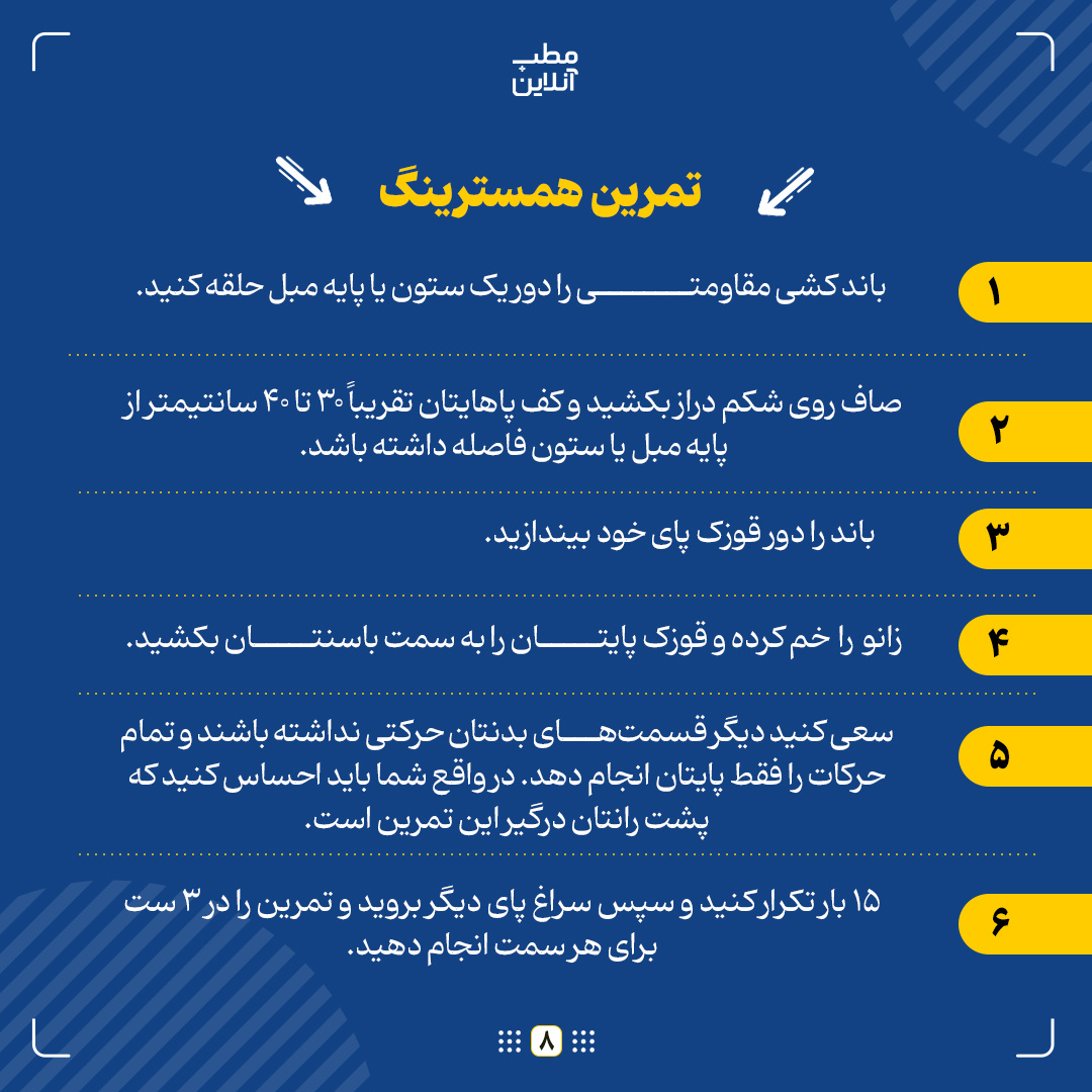 بهترین تمرینها برای مبتلایان به گودی کمر