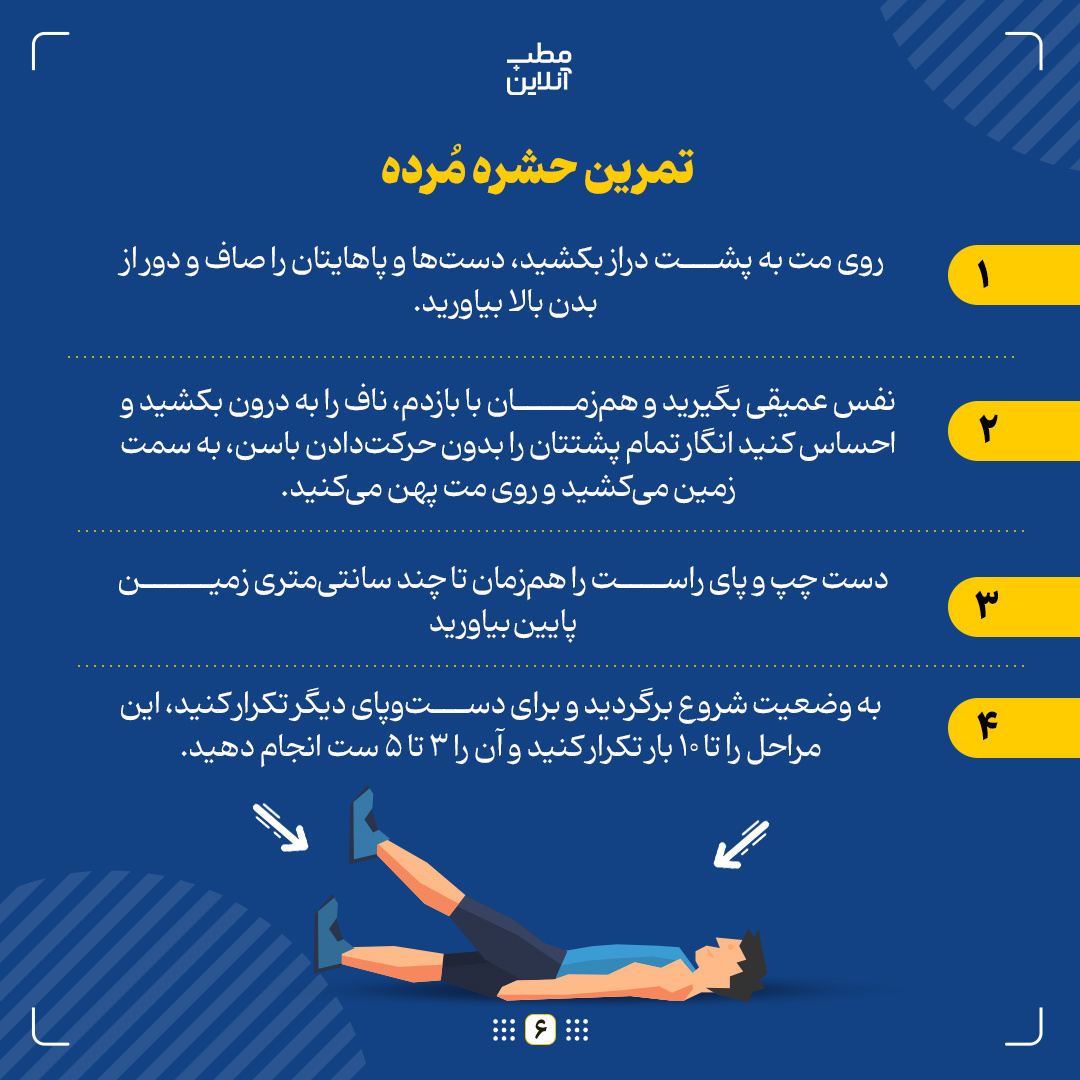 بهترین تمرینها برای مبتلایان به گودی کمر