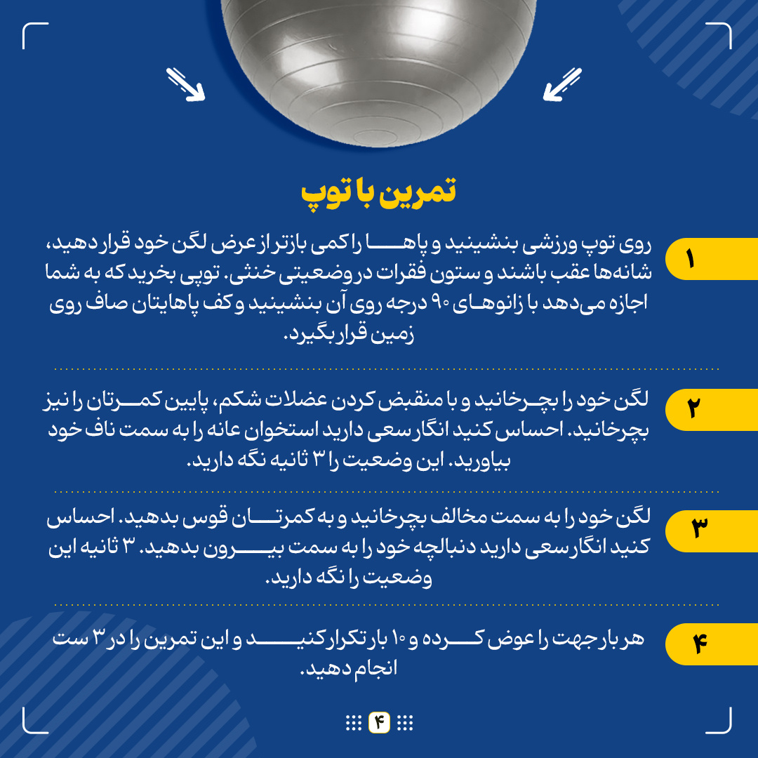 بهترین تمرینها برای مبتلایان به گودی کمر