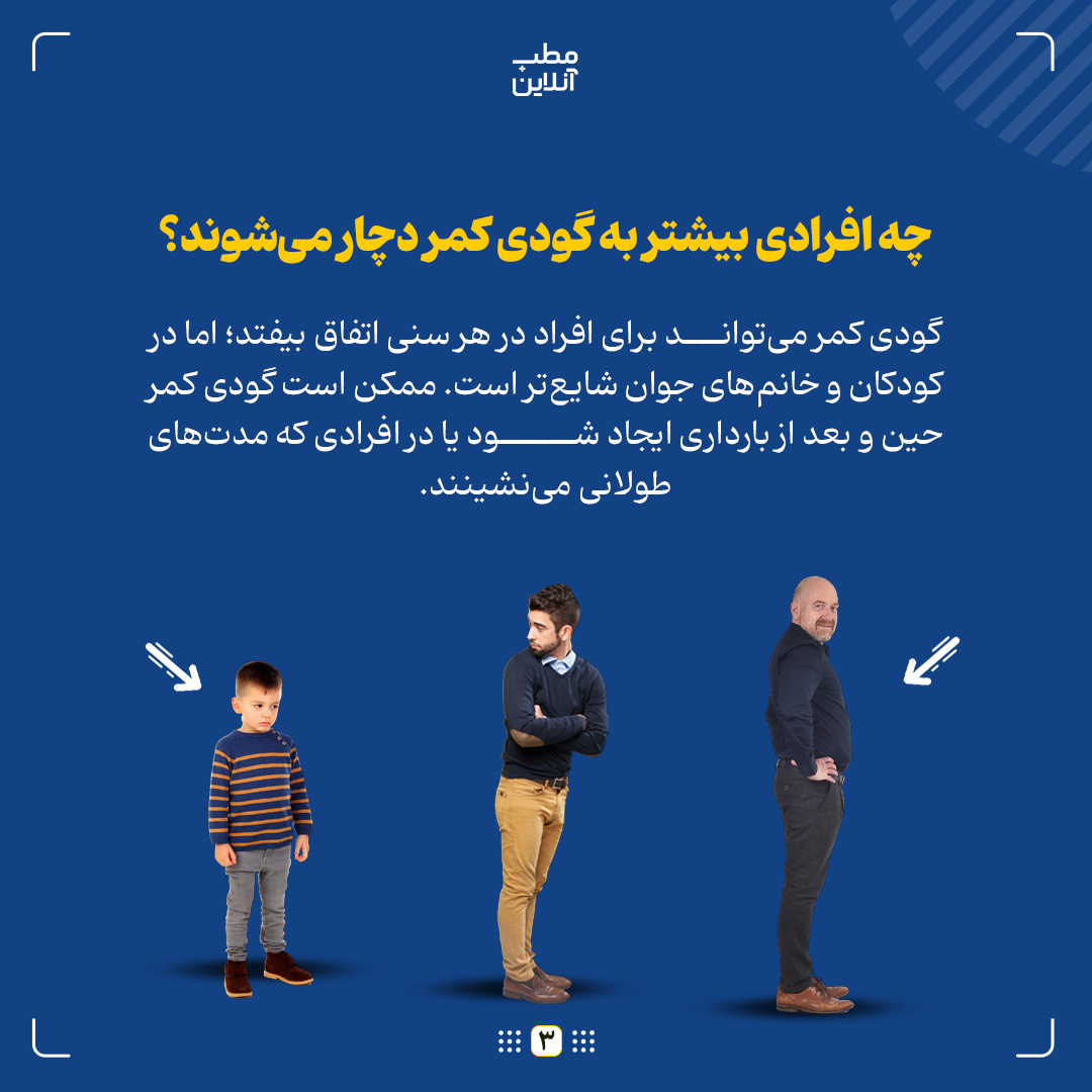 بهترین تمرین‌ها برای مبتلایان به گودی کمر