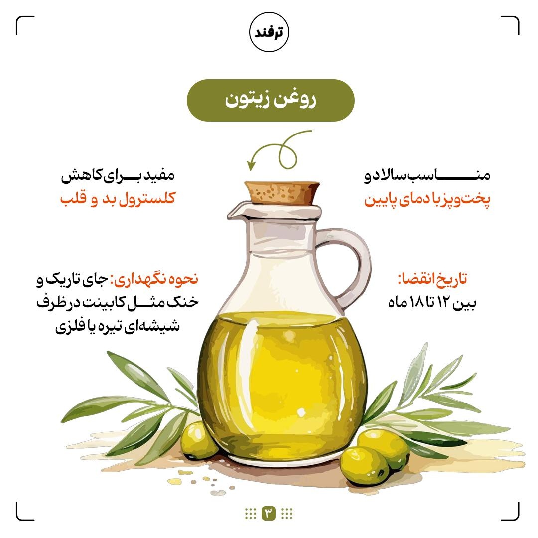 روغنها و فوتوفن نگهداری آنها