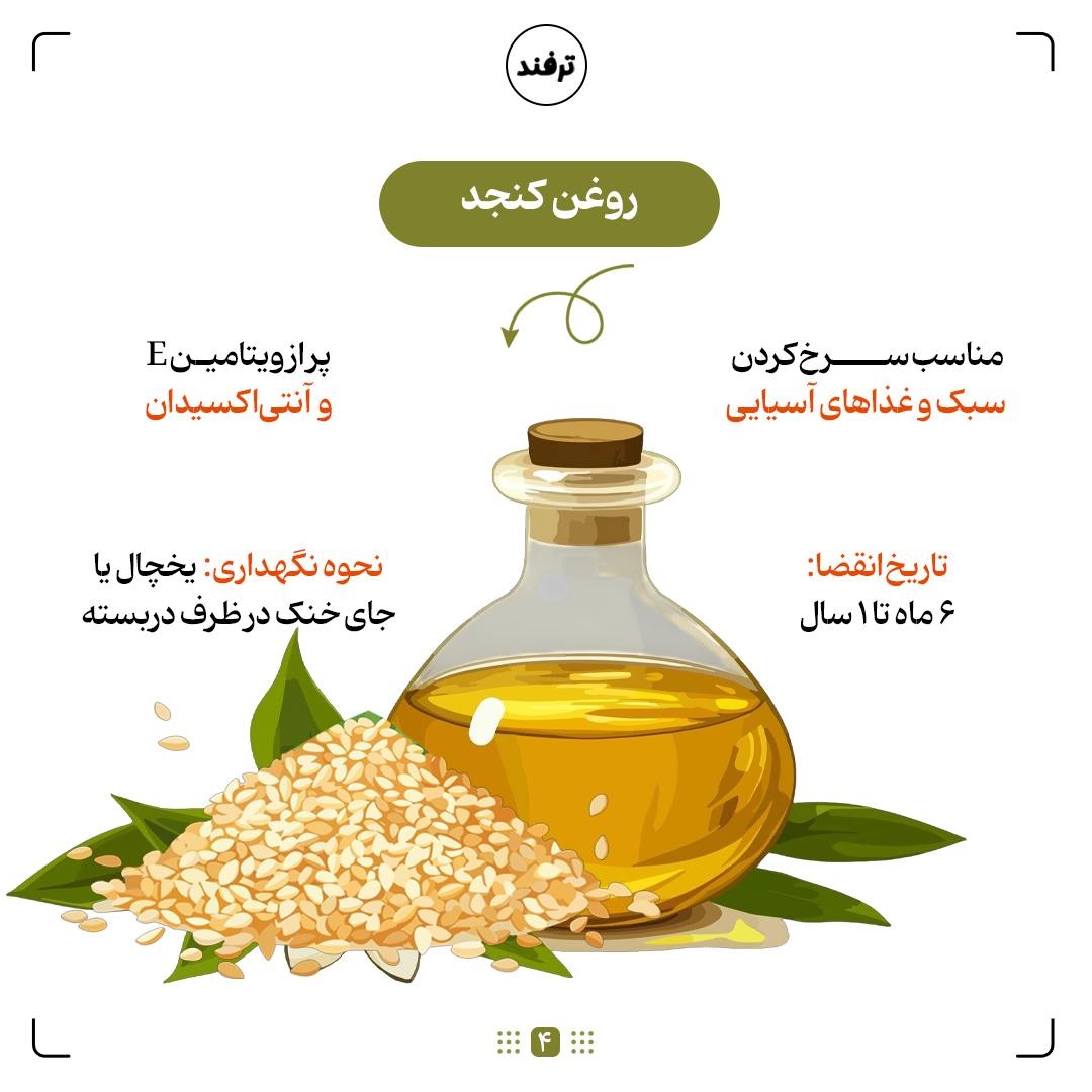 روغنها و فوتوفن نگهداری آنها