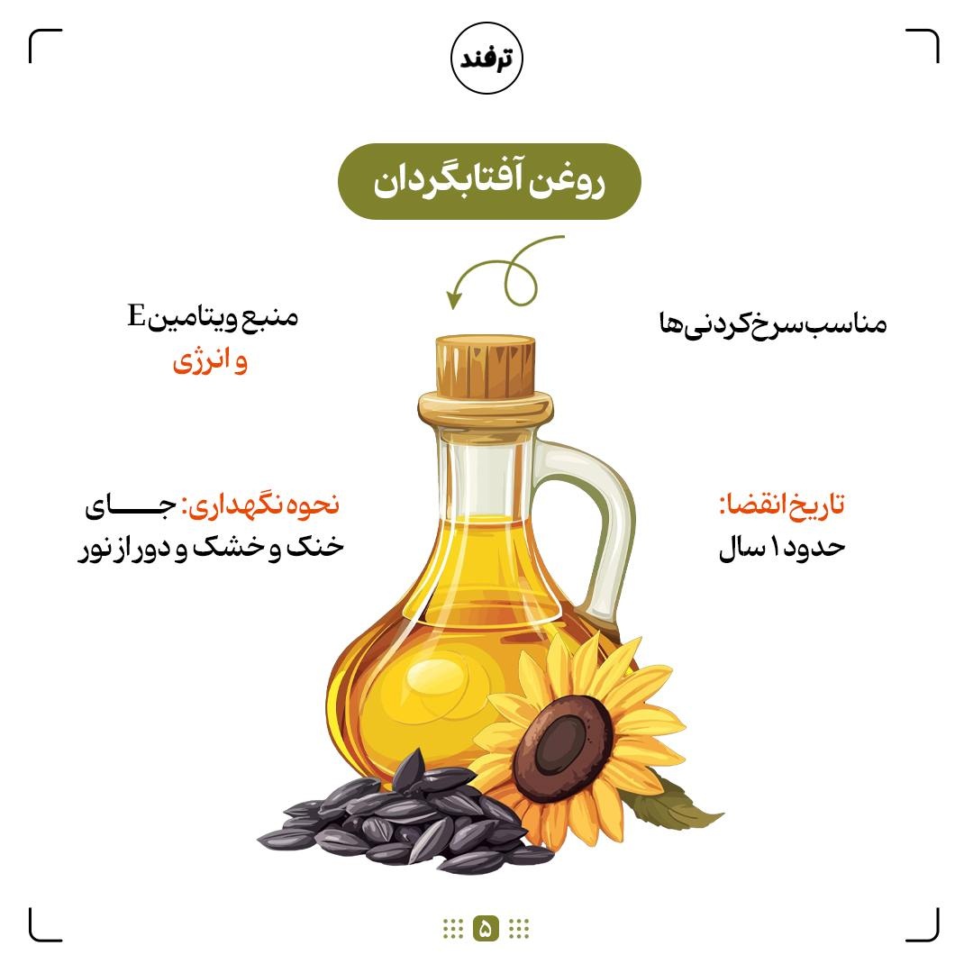 روغن‌ها و فوت‌وفن نگهداری آن‌ها