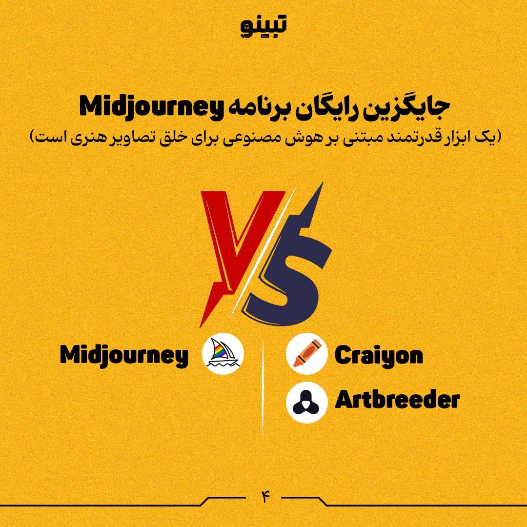 چگونه بدون هزینه از ابزارهای هوش مصنوعی بهره ببریم؟