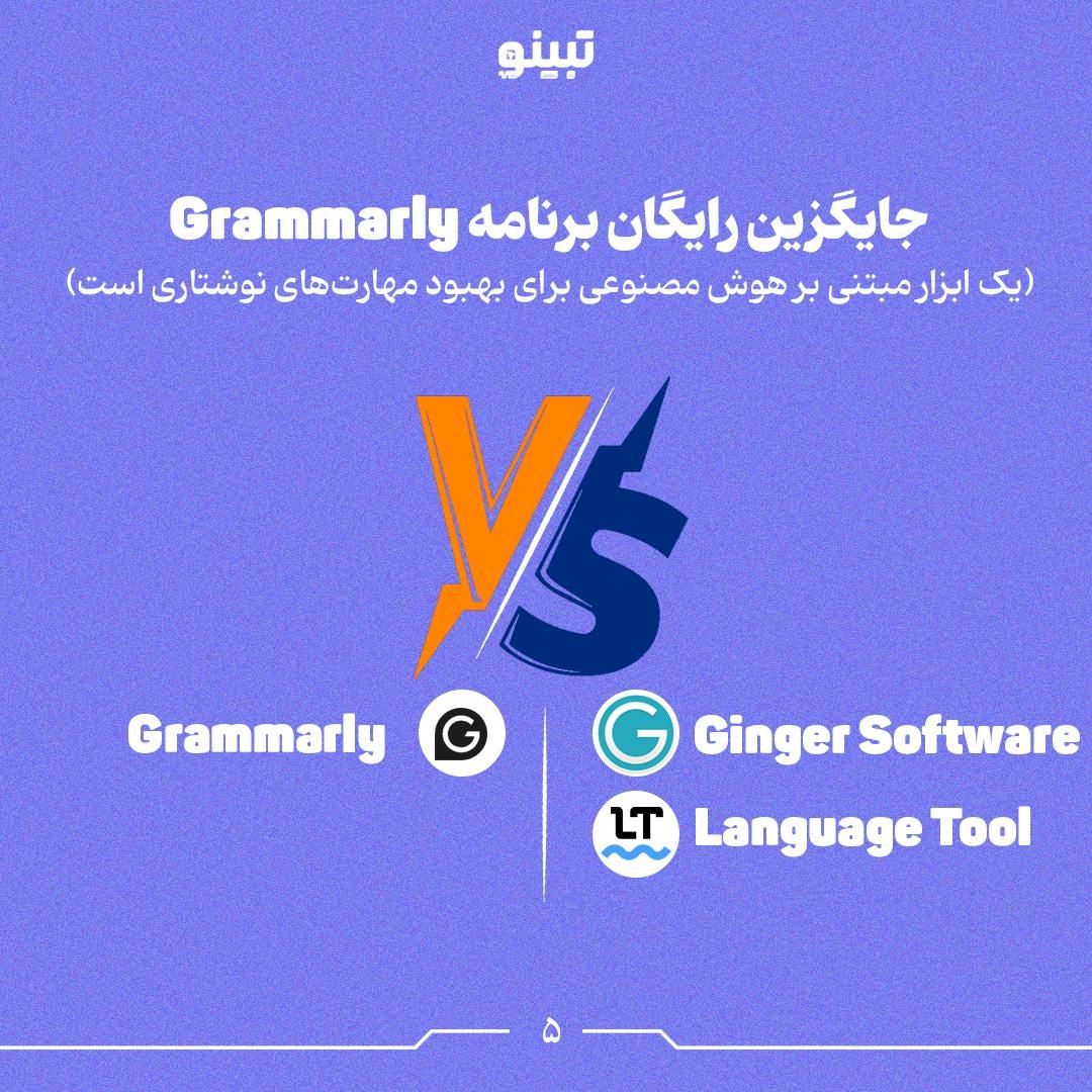 چگونه بدون هزینه از ابزارهای هوش مصنوعی بهره ببریم؟