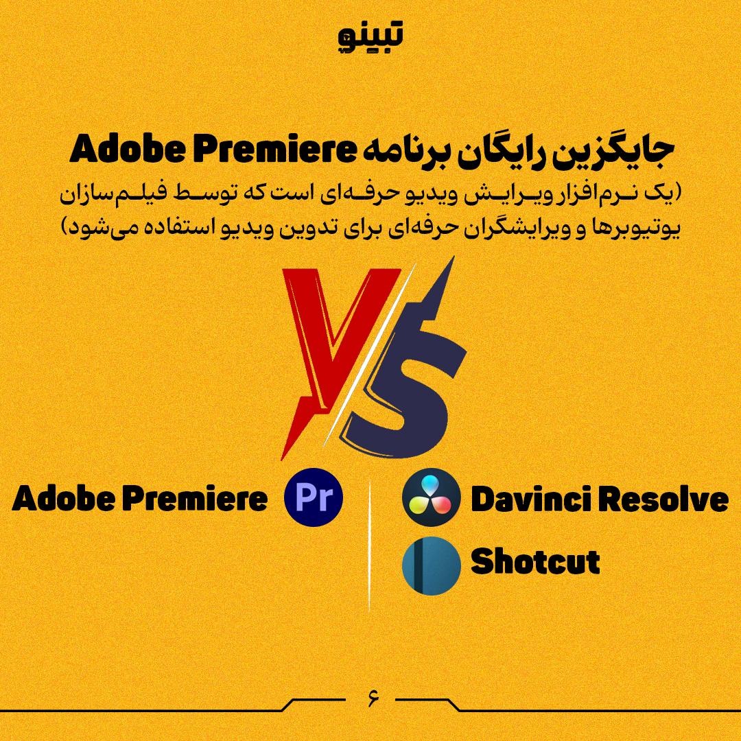 چگونه بدون هزینه از ابزارهای هوش مصنوعی بهره ببریم؟