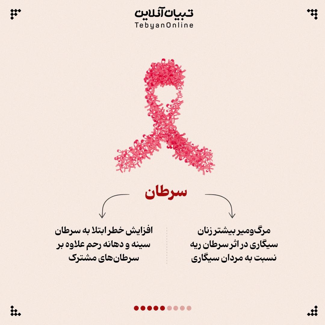 اثرات سیگار بر سلامت خانمها