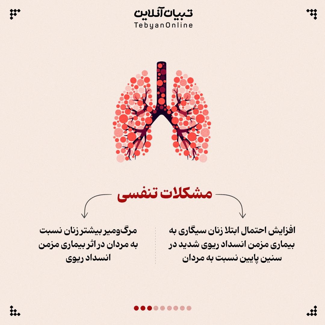 اثرات سیگار بر سلامت خانمها