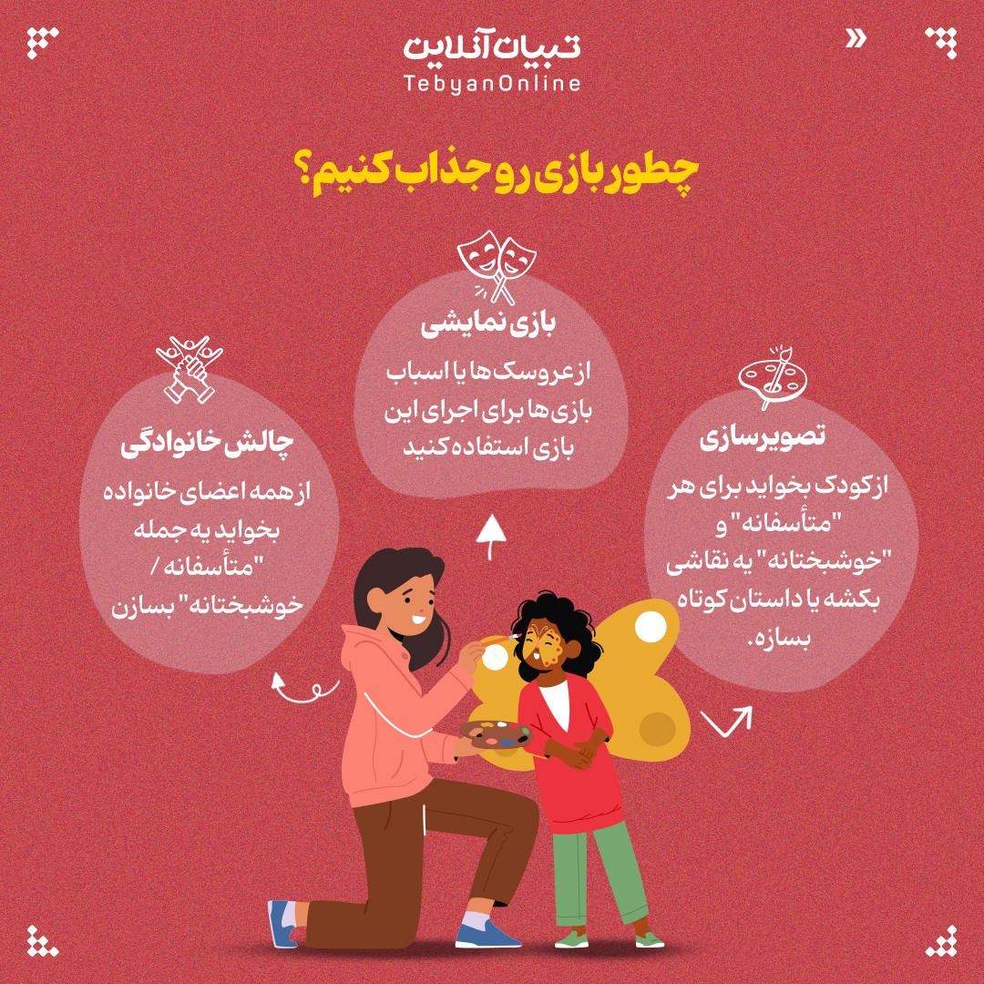 چطور با یک بازی ساده، تابآوری بچهها رو تقویت کنیم؟