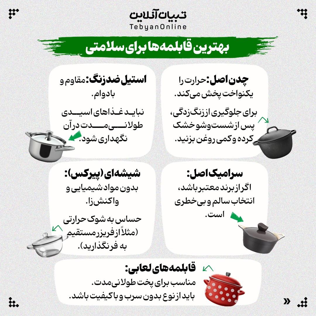 کدام قابلمههای آشپزخانه برای سلامتی مضرند؟