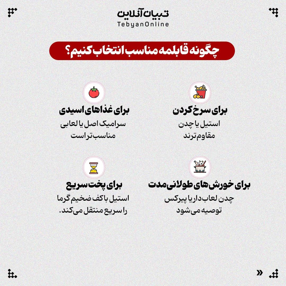 کدام قابلمههای آشپزخانه برای سلامتی مضرند؟