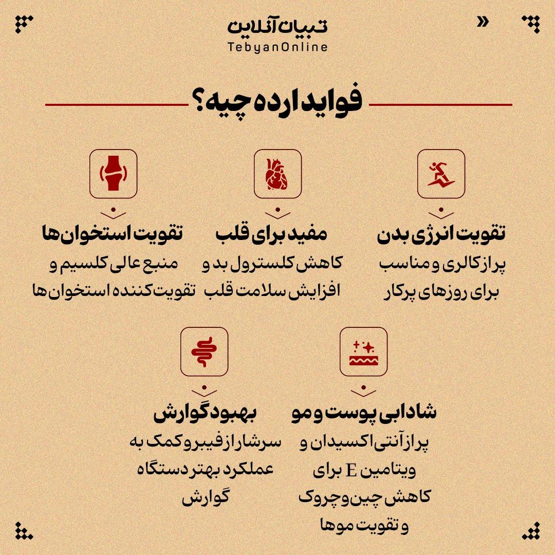 ارده طلای مایع سفرههای ایرانی