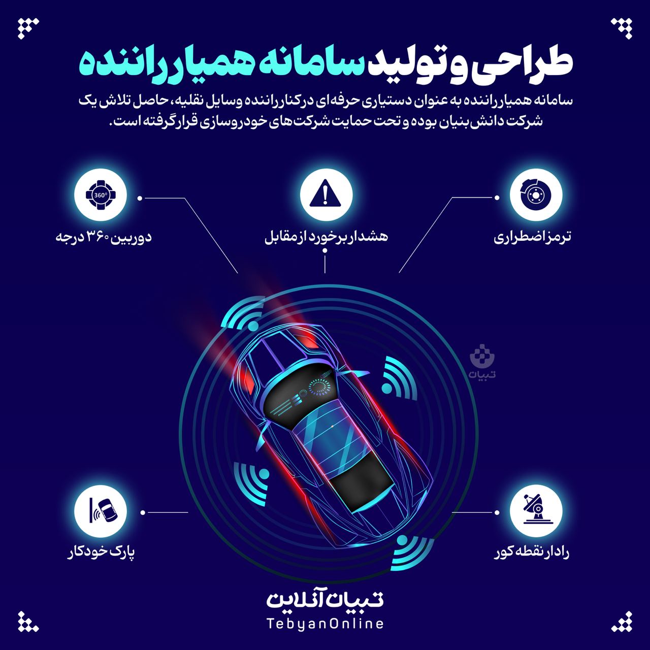  طراحی و تولید سامانه همیار راننده در ایران