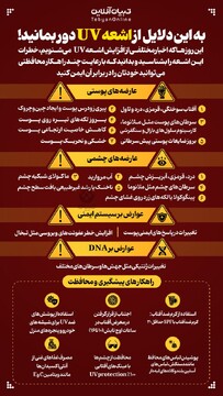 به این دلایل از اشعه UV دور بمانید!