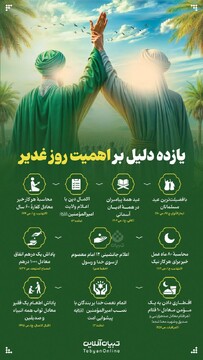 11 دلیل بر اهمیت روز غدیر