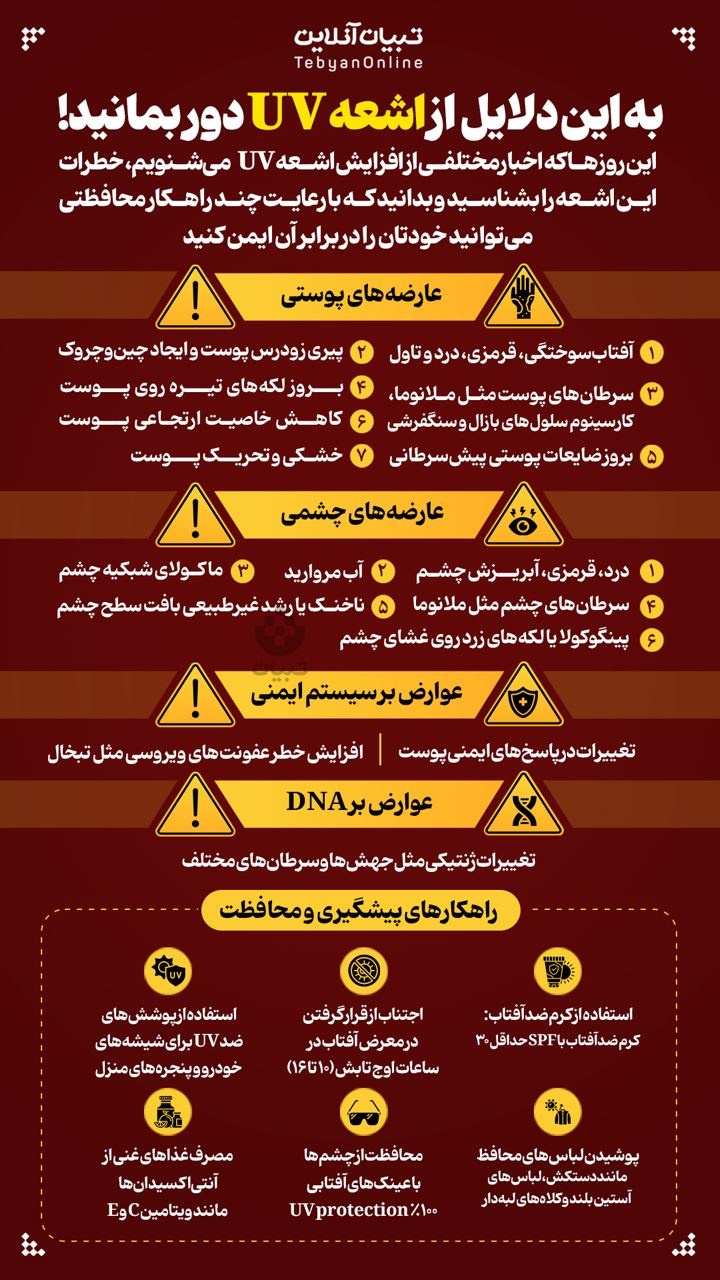 به این دلایل از اشعه UV دور بمانید!