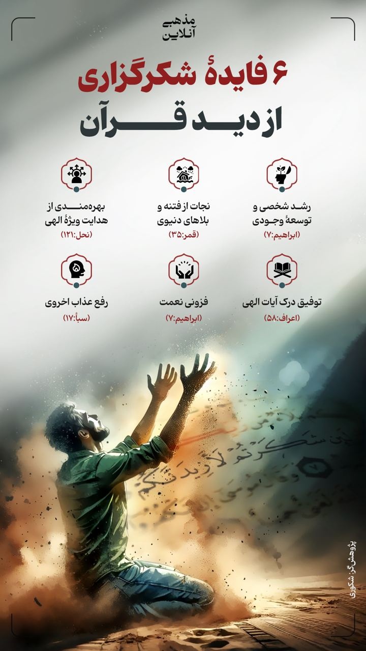 ۶ فایده شکرگزاری از دید قرآن