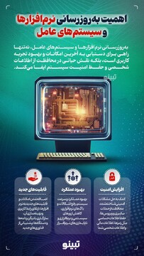 چرا به‌روزرسانی نرم‌افزارها و سیستم‌های عامل اهمیت دارد؟