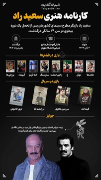 کارنامه هنری سعید راد
