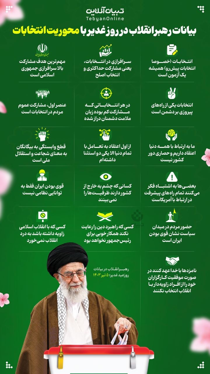 بیانات رهبرانقلاب در عیدغدیر با محوریت انتخابات