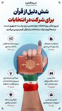 شش دلیل از قرآن برای شرکت در انتخابات