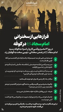 فرازهایی از سخنرانی امام سجاد علیه‌السلام در کوفه