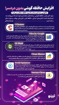 افزایش حافظه گوشی بدون دردسر!