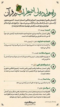 راه‌های درمان اضطراب در قرآن