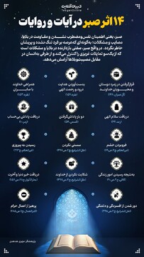 آثار و نتایج صبر و بردباری چیست؟