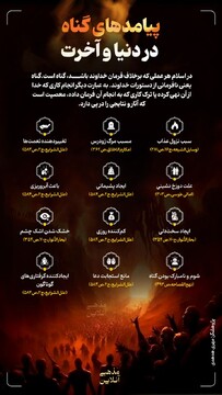 پیامدهای گناه در دنیا و آخرت