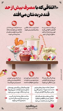 ۱۰ اتفاقی که با مصرف بیش از حد قند در بدنتان می‌افتد