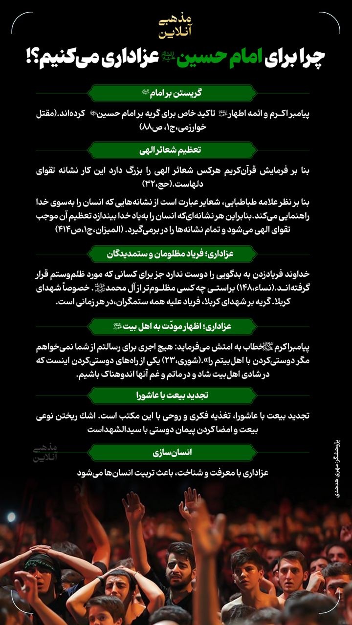چرا برای امام حسین عزاداری میکنیم؟! چرا برای امام حسین عزاداری میکنیم؟!