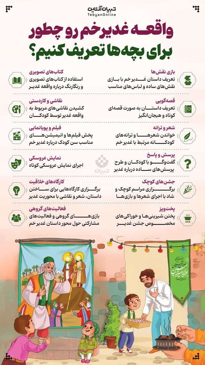 واقعه غدیر رو چطور برای بچه‌ها تعریف کنیم؟
