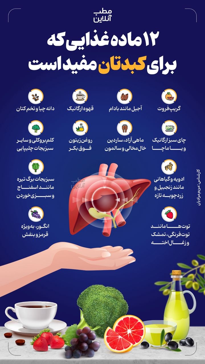 ۱۲ ماده غذایی که برای کبدتان مفید است