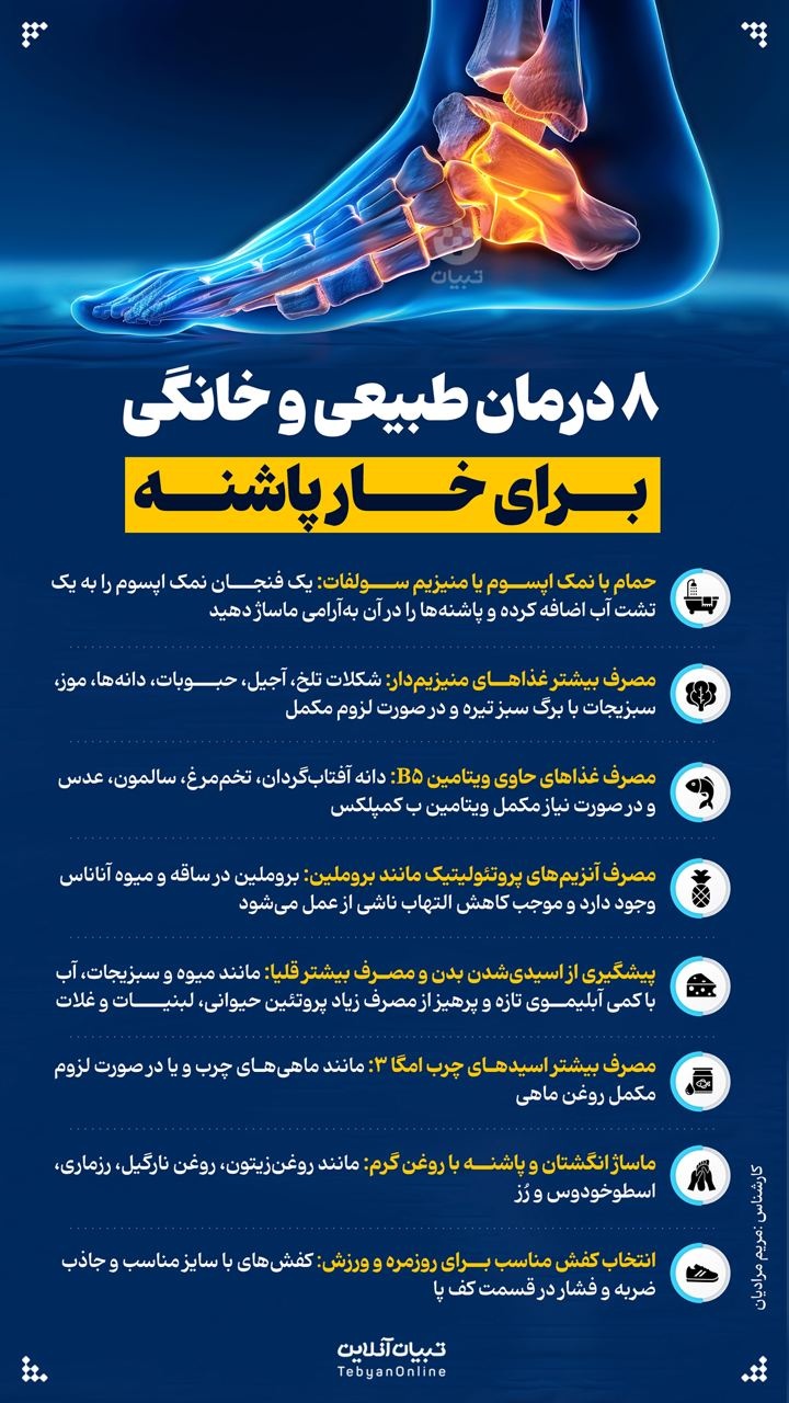 ۸ درمان طبیعی و خانگی برای خار پاشنه