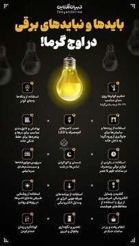 باید و نبایدهای برقی در اوج گرما!