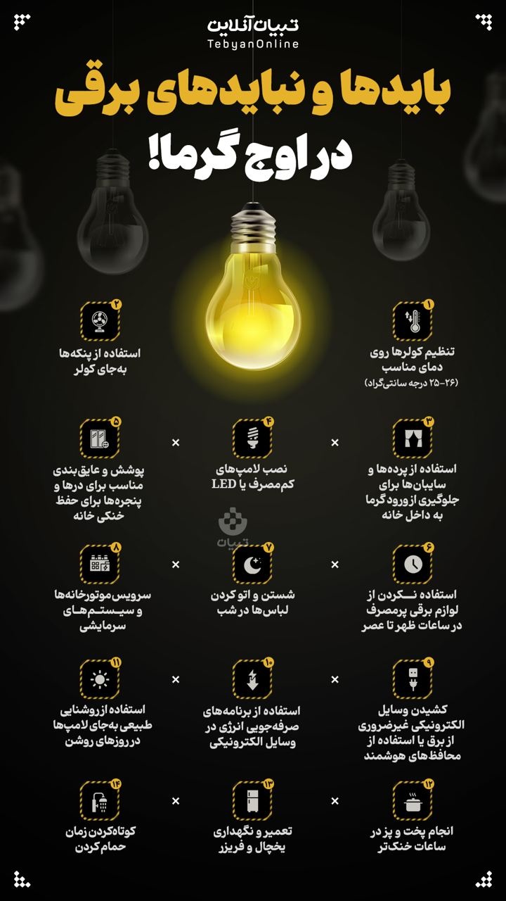 باید و نبایدهای برقی در اوج گرما!