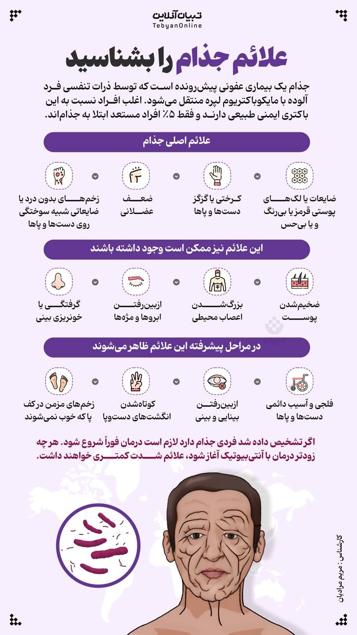 علائم جذام را بشناسید