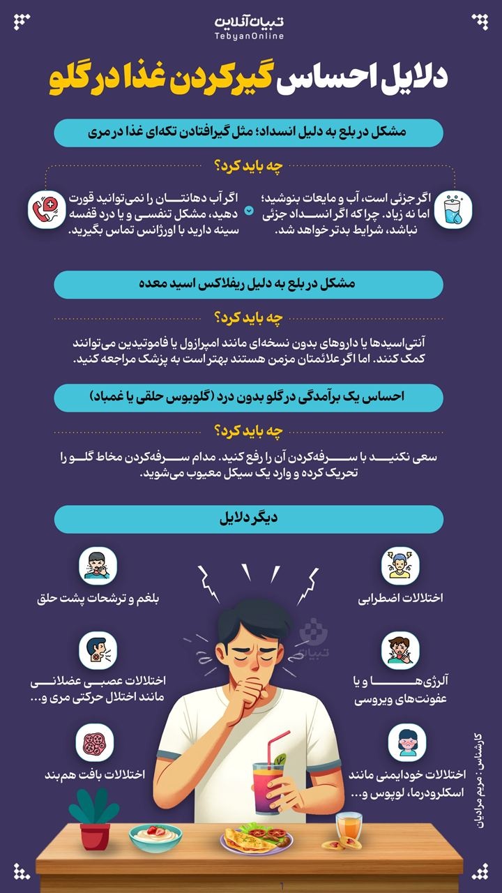 دلایل احساس گیر کردن غذا در گلو