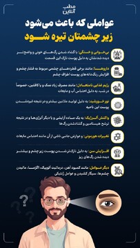 عواملی که باعث می‌شود زیر چشمتان تیره شود