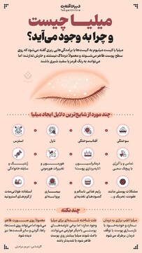 میلیا چیست و چرا به وجود می‌آید؟