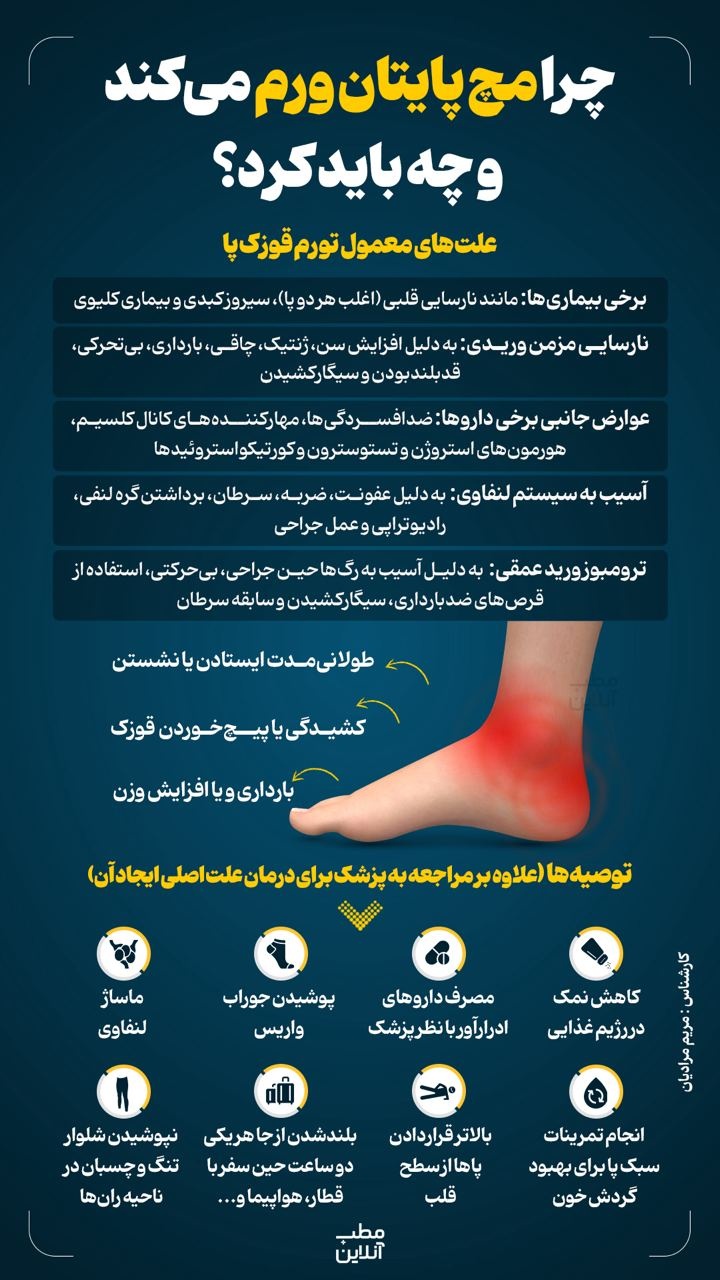 چرا مچ پایتان ورم می‌کند و چه باید کرد؟