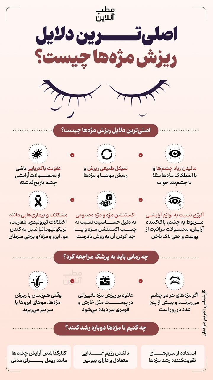 اصلی‌ترین دلایل ریزش مژه‌ها چیست؟